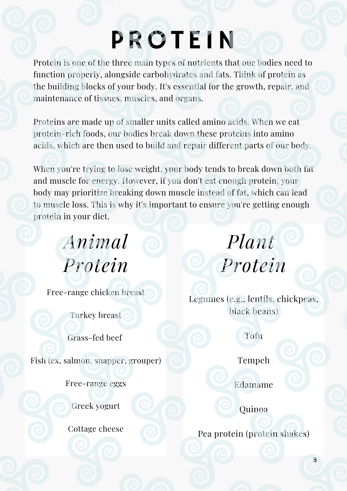 Weight Management Guide
