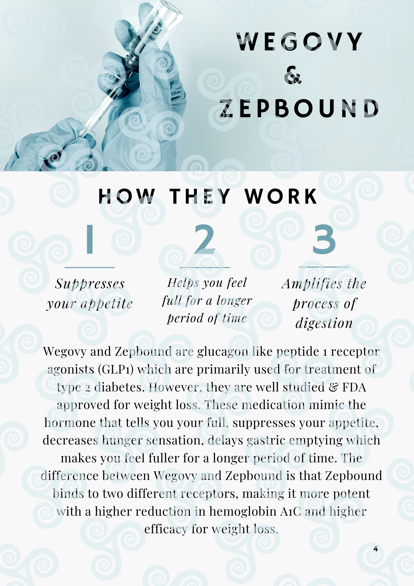 Weight Management Guide