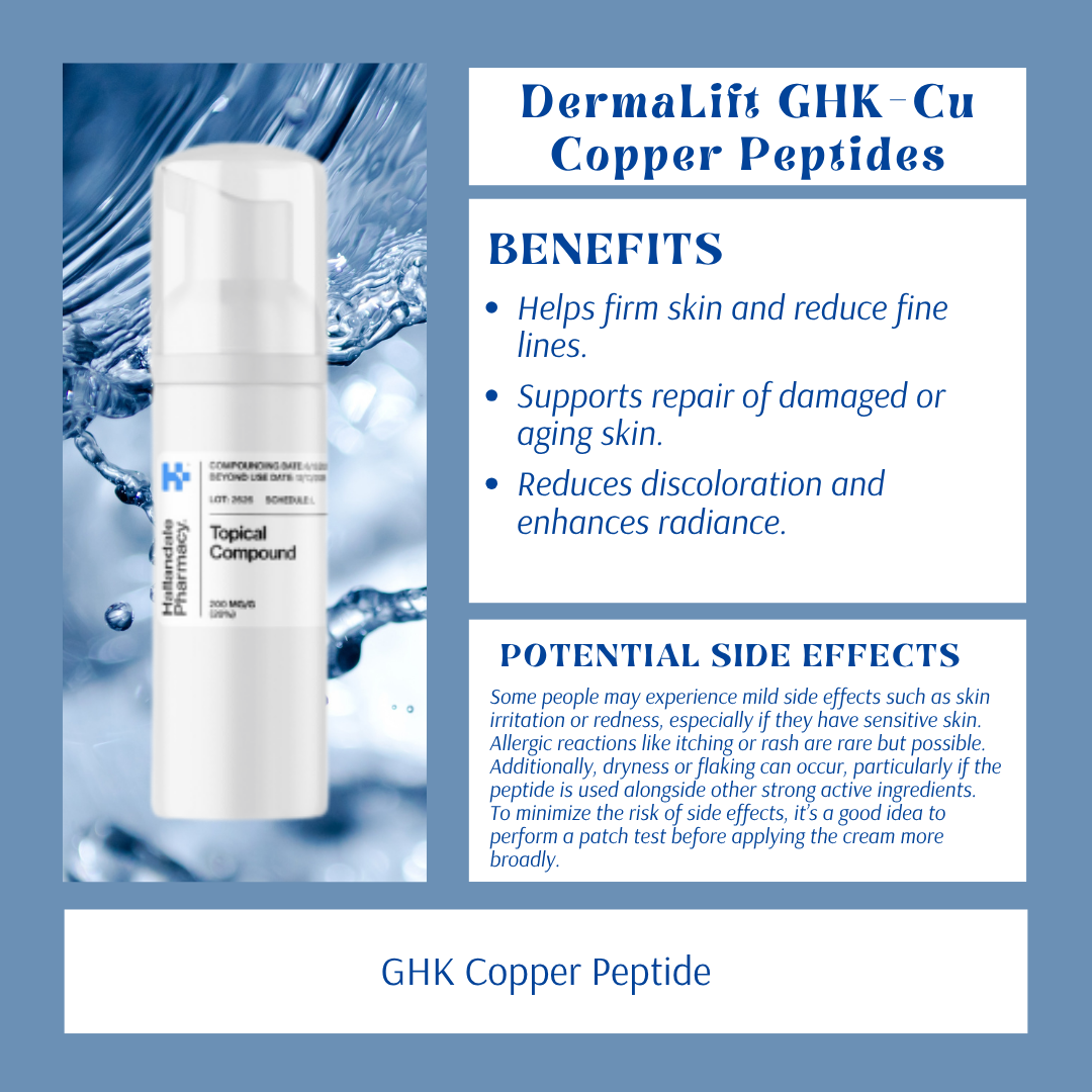 DermaLift GHK-CU Copper Peptides