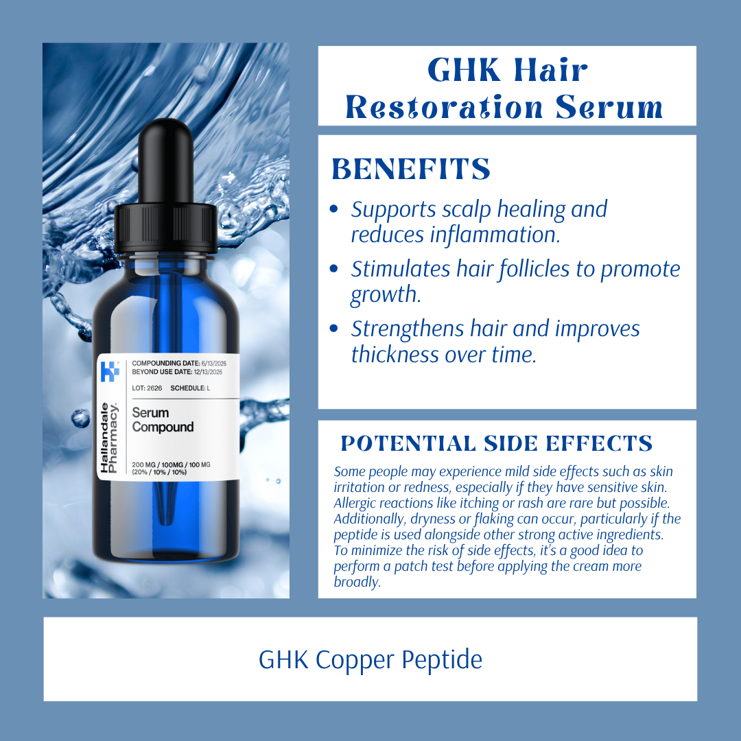 GHK Hair Restoration