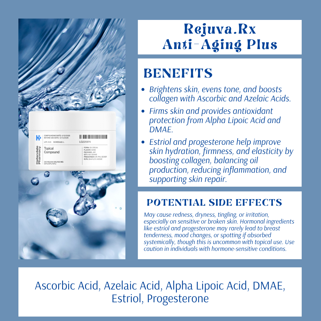 Rejuva.RX Anti-Aging Plus Cream