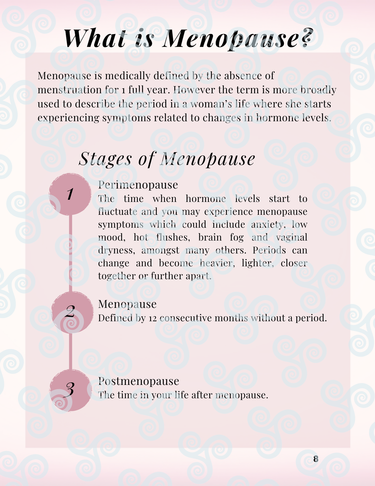 Puberty 2.0: Menopause