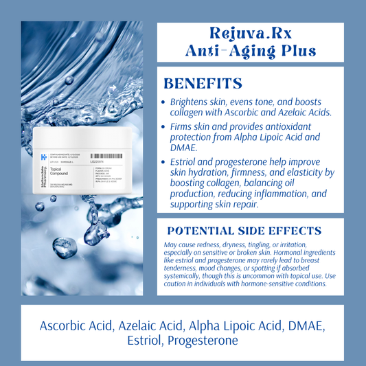 Rejuva.RX Anti-Aging Plus Cream